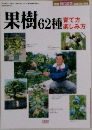 果樹62種　