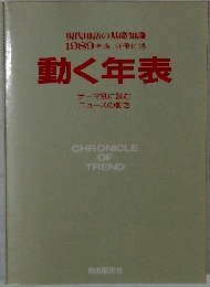 現代用語の基礎知識  1989年版 別冊付録  動く年表