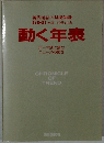 現代用語の基礎知識  1989年版 別冊付録  動く年表
