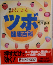 ツボ健康百科