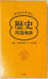 わかりやすい  歴史用語事典