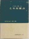メートル法による立木材積表
