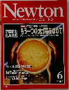 Newton　2003　6