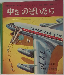 中をのぞいたら