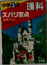 中学3年 英語ズバリ要点