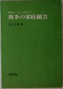 四季の家庭園芸