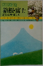 箱根・富士  富士五湖・富士山
