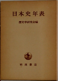 日本史年表