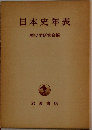 日本史年表