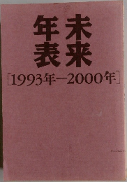 年表未来　[1993年~2000年]