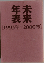 年表未来　[1993年~2000年]