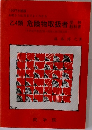 乙4類 危険物取扱者
