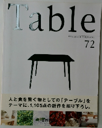 Table　72