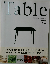 Table　72