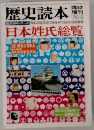 歴史読本　1976.6