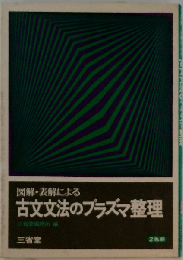 古文文法のプラズマ整理ー図解 表解による