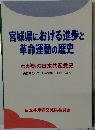 宮城県における進歩と革命運動の歴史