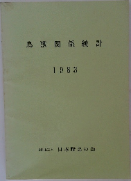 鳥獣関係統計  1983年号