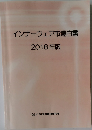 インナーウェア市場白書　2018年版