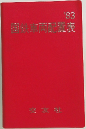 1983年 国鉄車両配置表