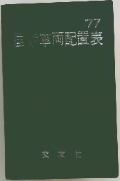 国鉄車両配置表 '77