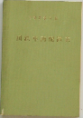 国鉄車両配置表 1978