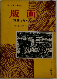 ぼくたちの研究室版画　種類と作り方