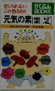 元気の素「霊芝」