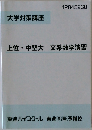 大学対策講座　上位・中堅大文系数学演習