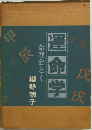 運命学