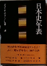 日本史年表