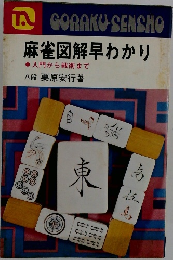 麻雀図解早わかり