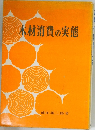 木材消費の実態