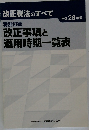 改正税法のすべて 改正事項と適用時期一覧表　