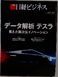 日経ビジネス　2024年1/22号　No. 2225