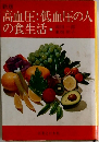 高血圧:低血圧の人高血圧 : 低血圧の人  の食生活
