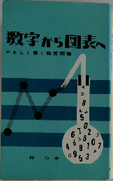 数字から図表へ　やさしく解く経営問題