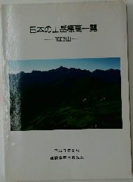 日本の山岳標高一覧  1003山