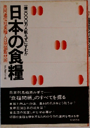 日本の食糧  一億一〇〇〇万人飢えずにすむか
