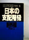 ドキュメント日本の支配階級 財界編 part 2