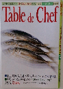 Table de Chef No. 74  1988  8