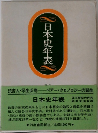 日本史年表