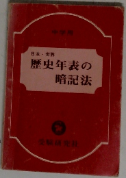 歴史年表の暗記法