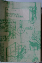 読めば読むほど頭がよくなる読書術