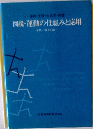 図説・運動の仕組みと応用