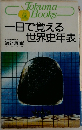 一日で覚える世界史年表