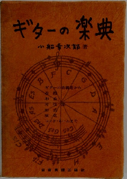 ギターの楽典