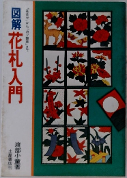 図解花札入門