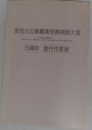 安田火災東郷青児美術館大賞