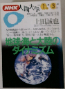 人間大学　1994年1～3月期　上田誠也